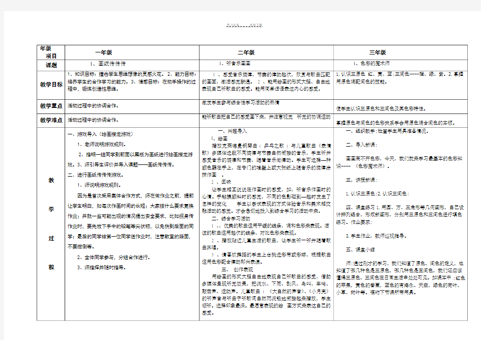 冀教版.一年级美术下册教案