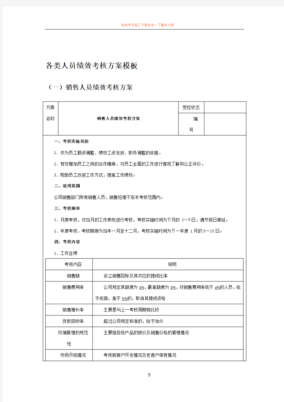 各类人员绩效考核方案模板