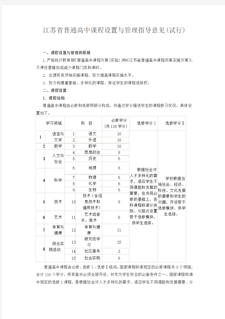 江苏省普通高中课程设置与管理指导意见(试行)