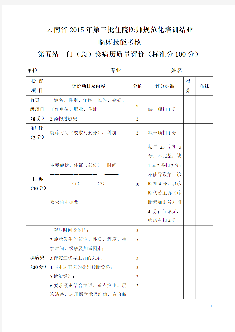 住院医师规培考试结业：5-第五站-门诊病历书写考核评分标准