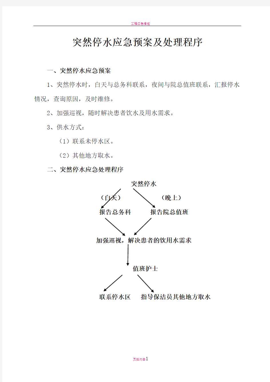 各种应急预案及处理流程