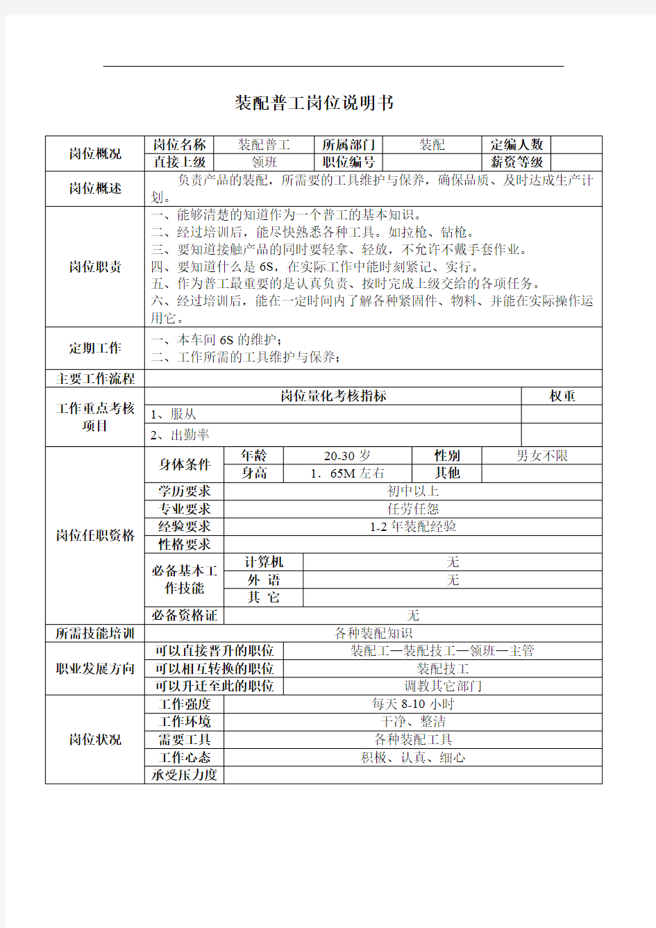 装配普工岗位说明书