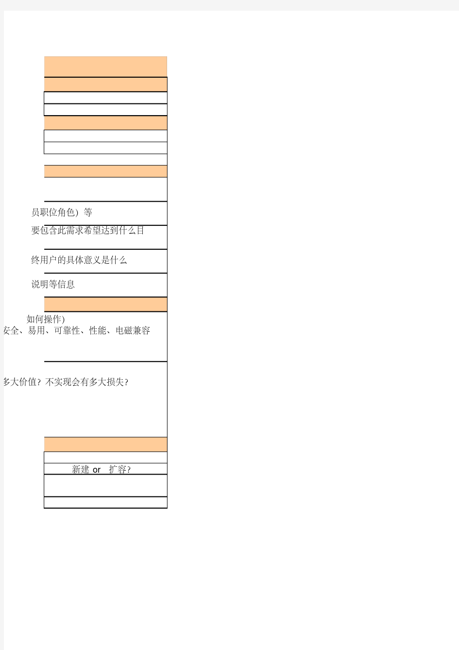 客户需求收集