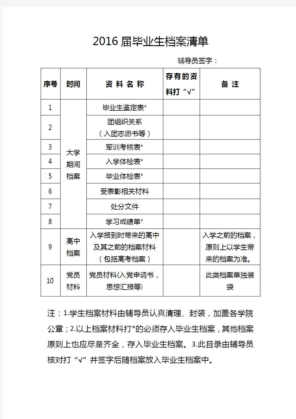 2016届毕业生档案清单