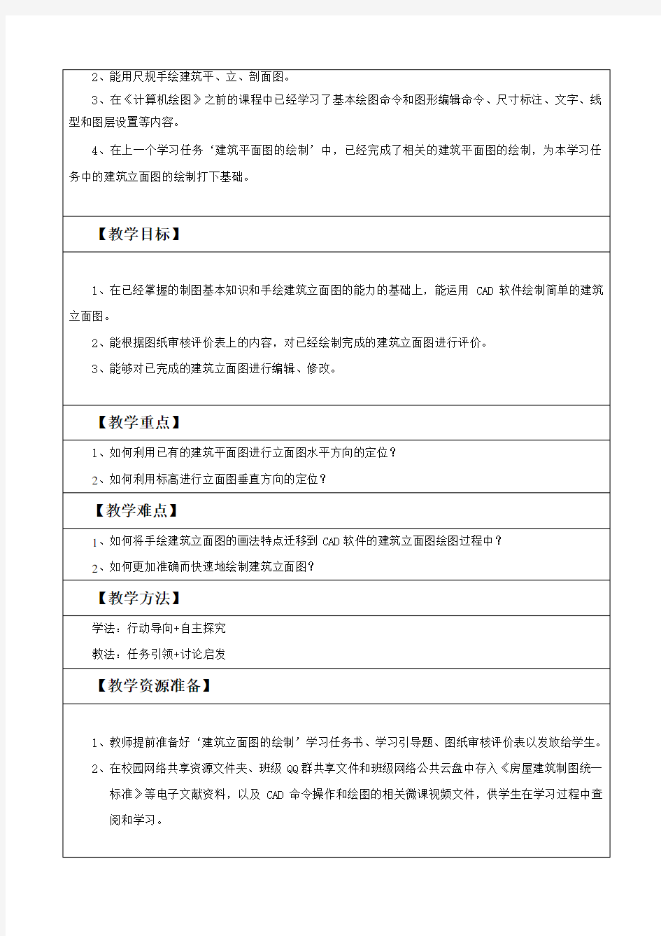 广东省创新杯说课大赛建筑类一等奖作品：《建筑立面图的绘制》教学设计(费腾)