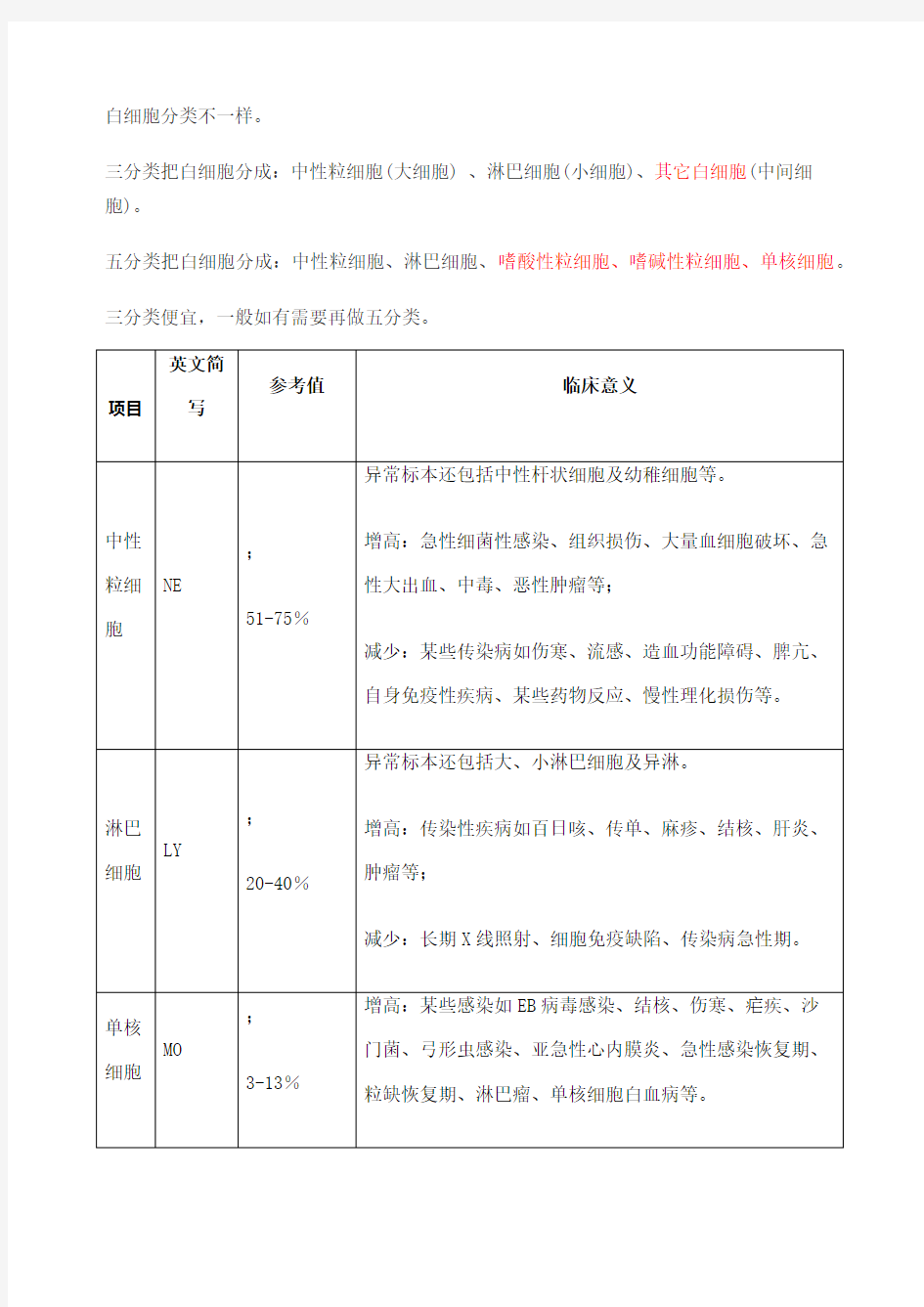 三分类五分类区别