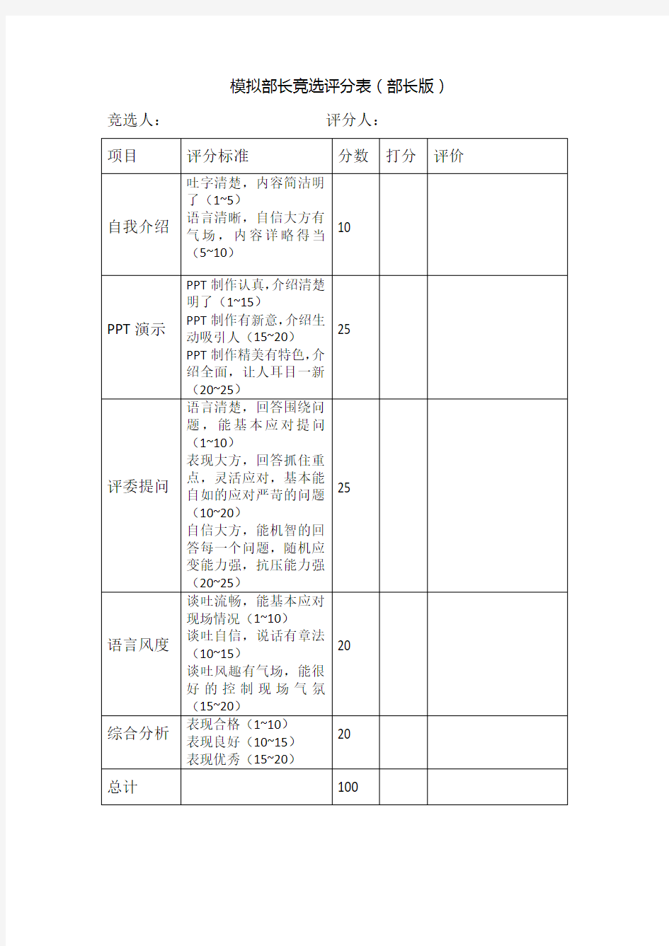 模拟部长竞选评分表