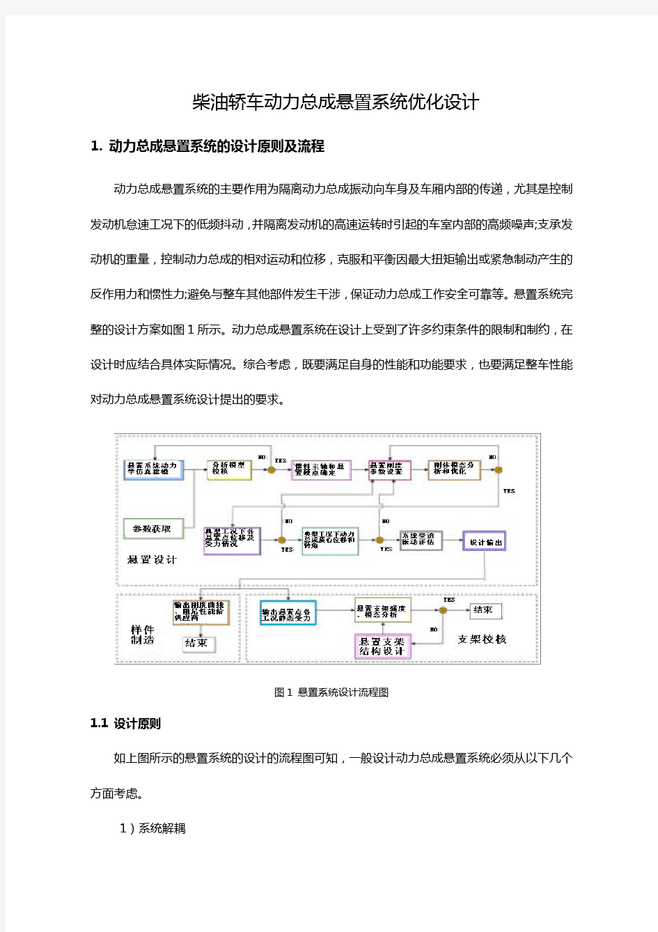 (仅供参考)柴油轿车动力总成悬置系统优化设计