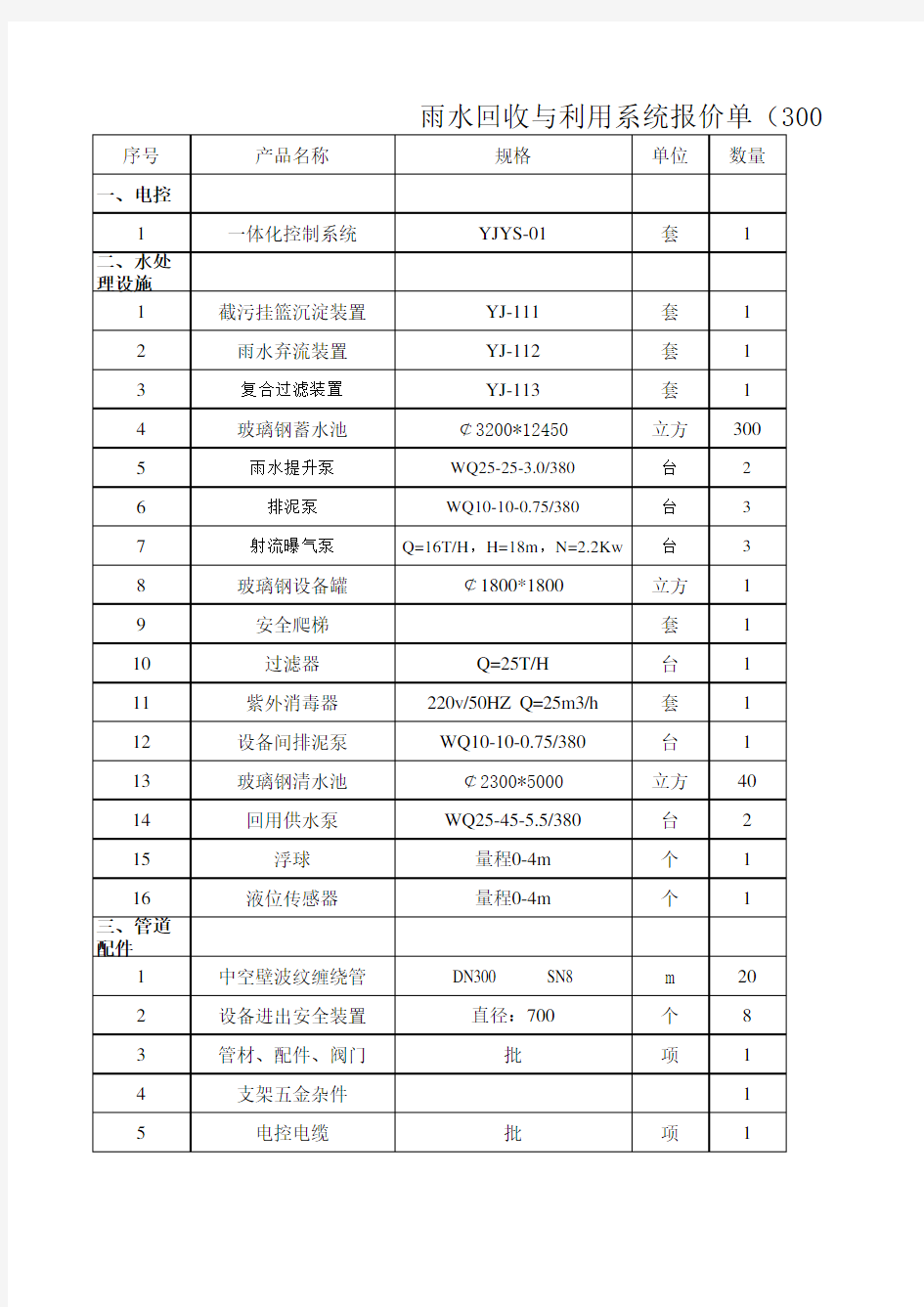 雨水回收与利用系统清单