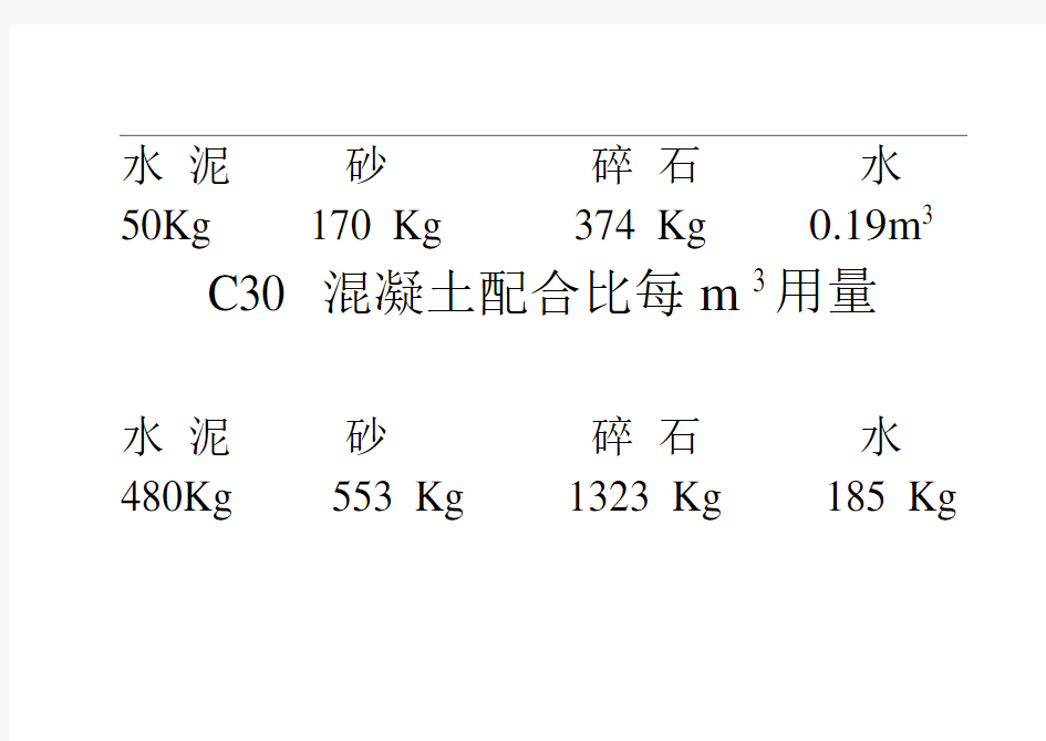 C15 混凝土配合比每m 3用量