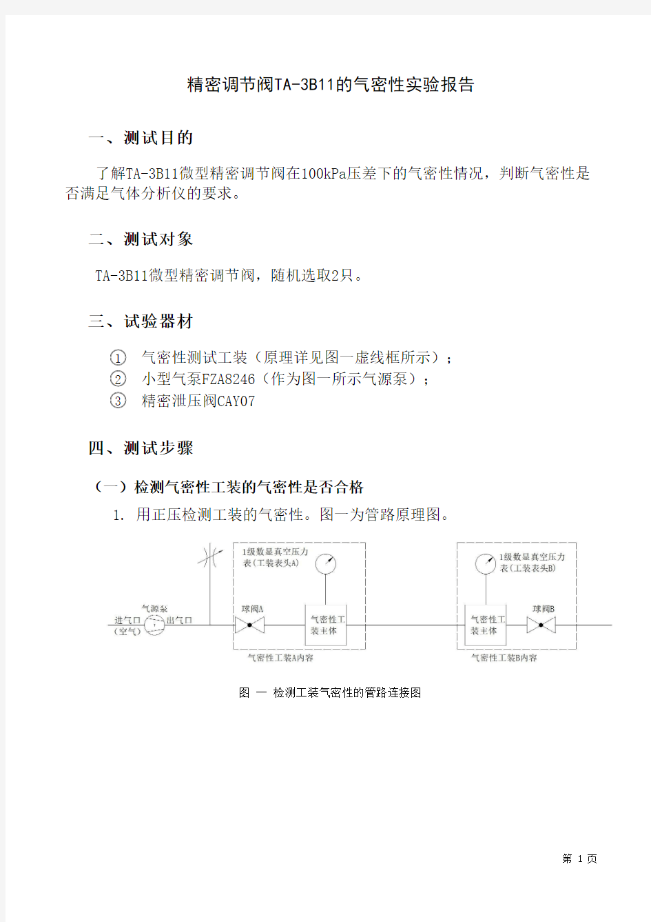 精密调节阀TA-3B11的气密性实验报告