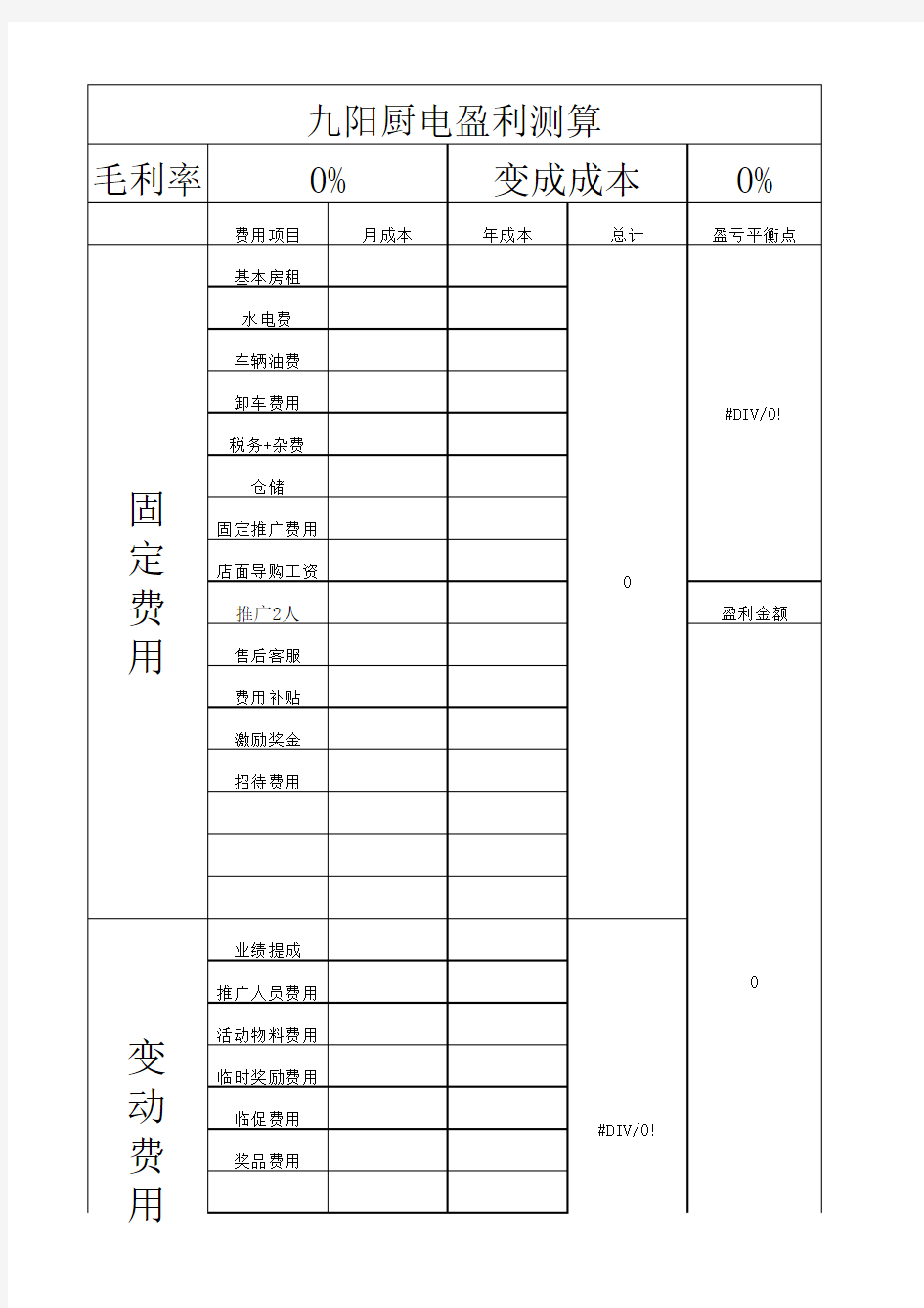 盈利测算表