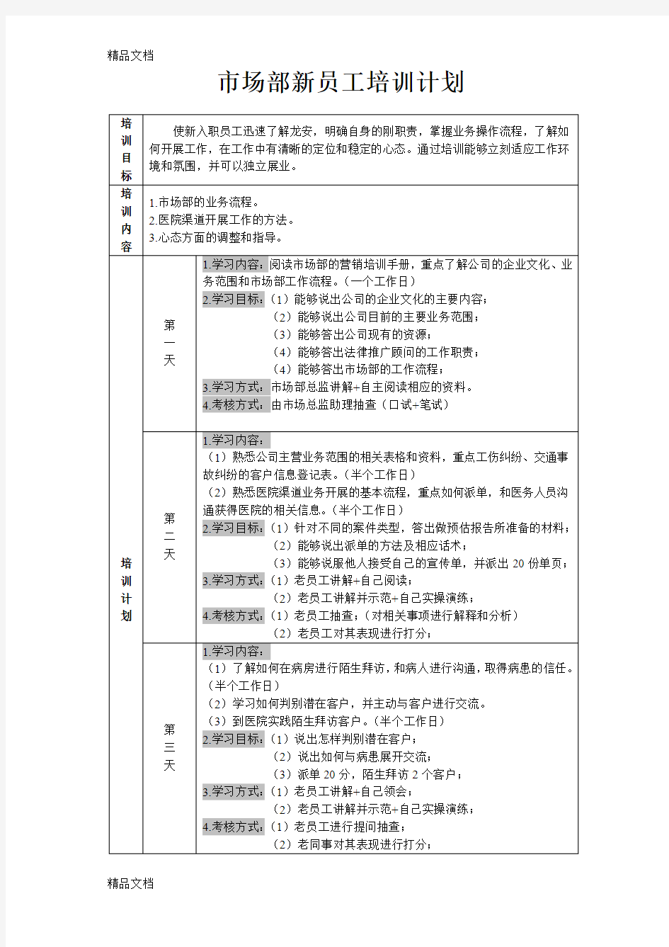 最新市场部新员工培训计划