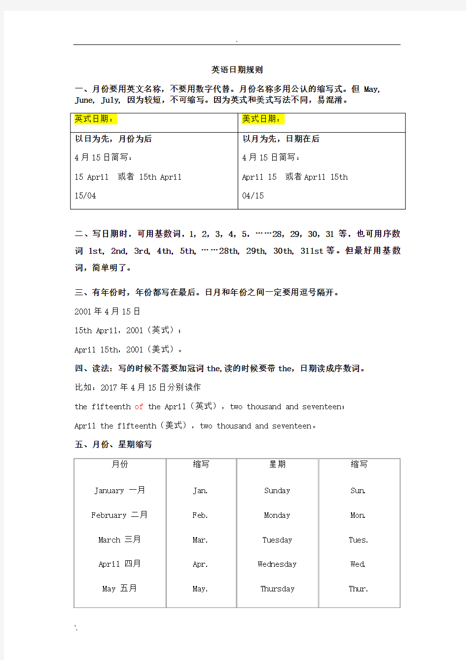 英语日期格式规则