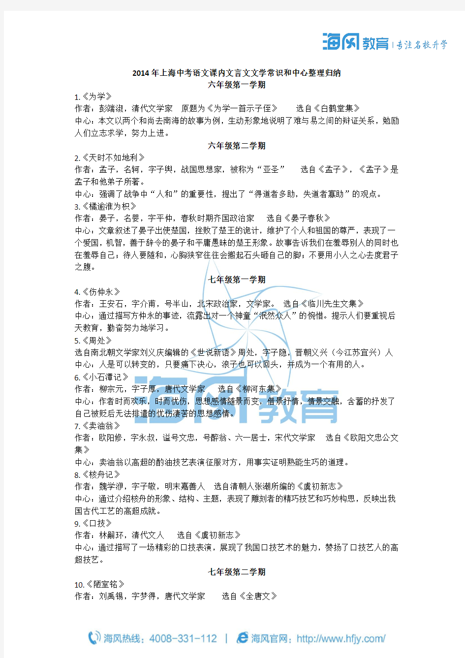 初中语文年上海中考语文课内文言文文学常识和中心整理归纳