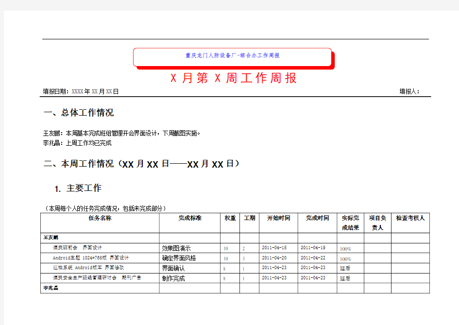 工作周报模板