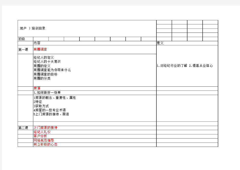 培训课程表