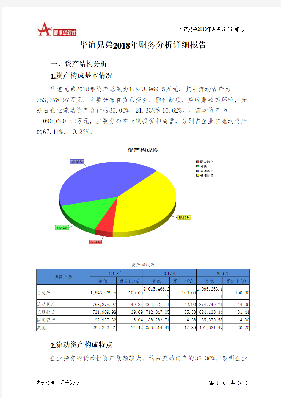 华谊兄弟2018年财务分析详细报告-智泽华