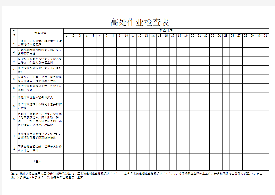 高处作业专项检查表