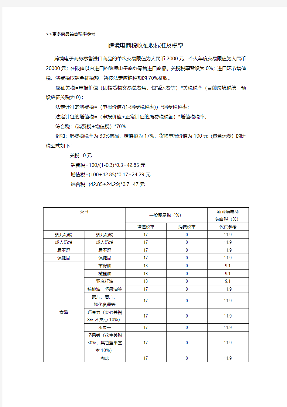 跨境电商税收征收标准及税率