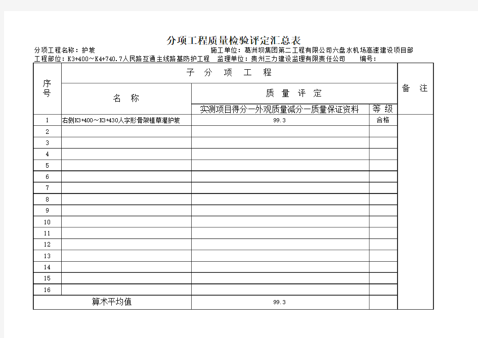 人民路互通分项评定