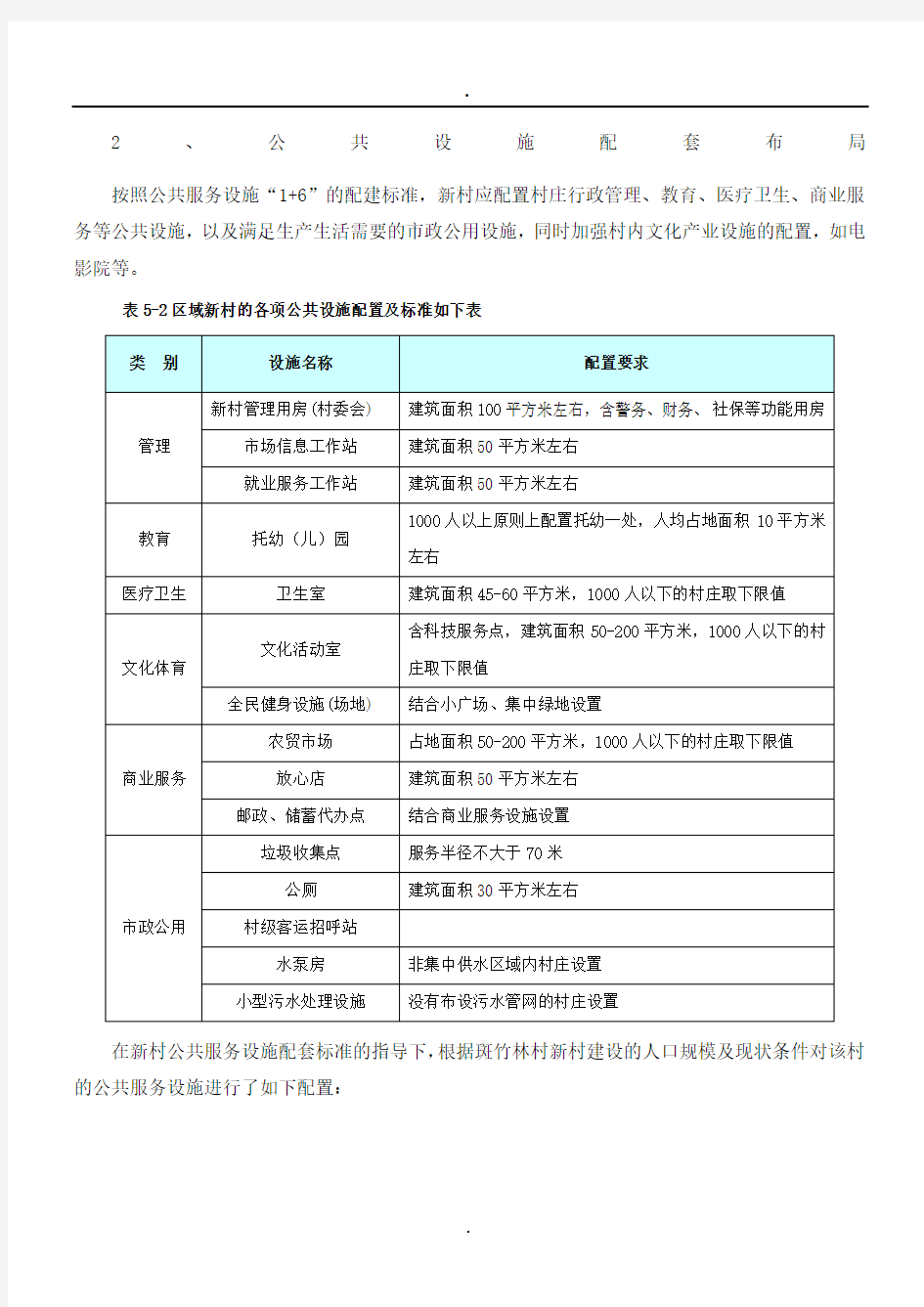 2019公共服务设施“+6”配建标准