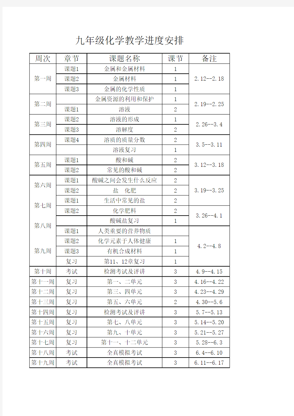 九年级化学下册教学进度表