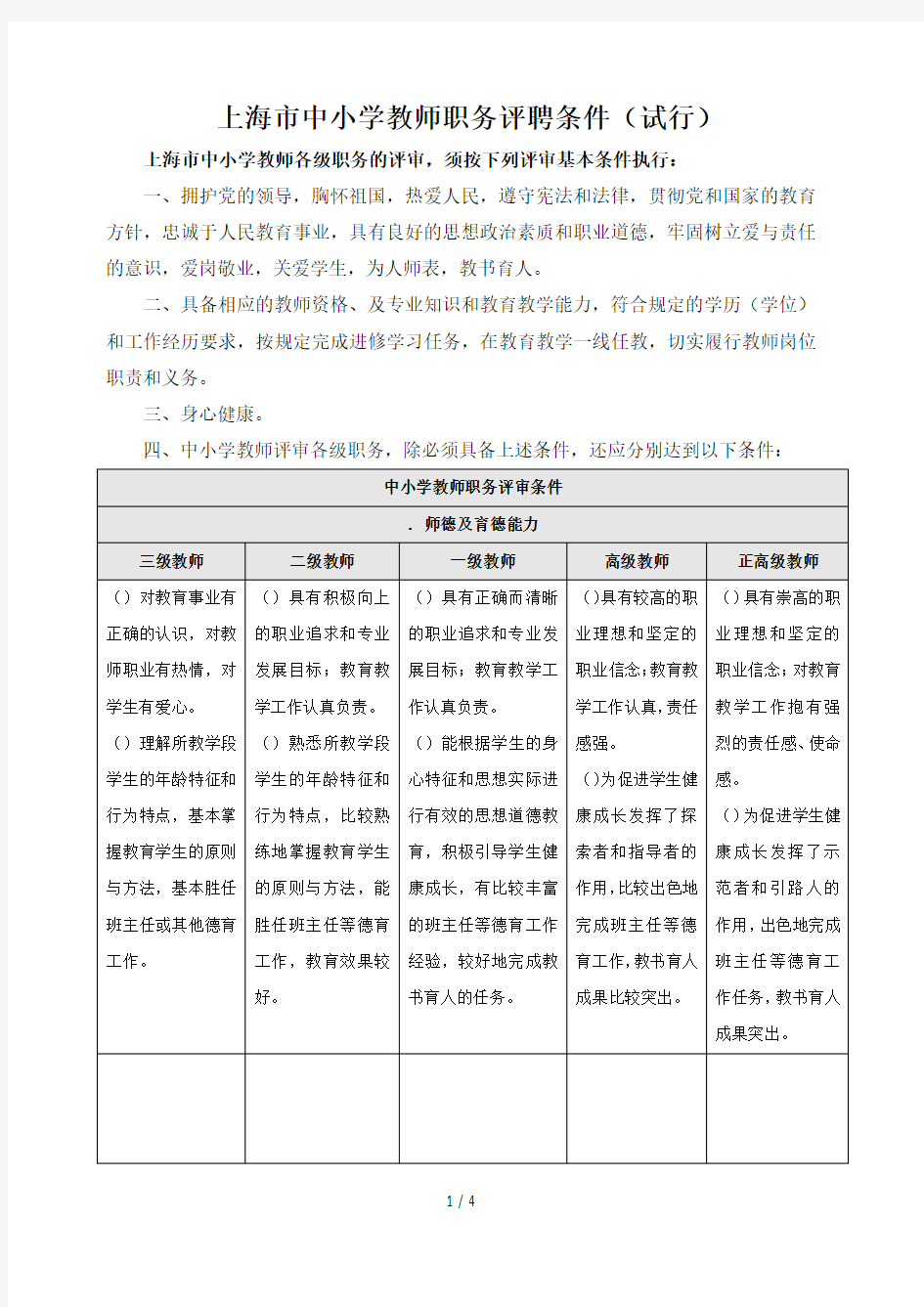 上海市中小学教师职务评聘条件