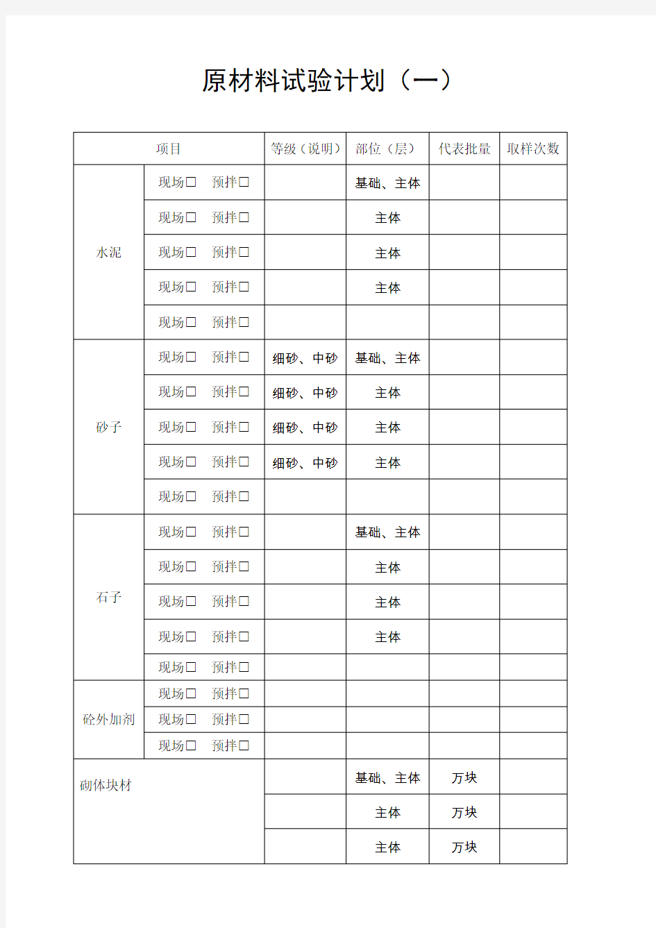 原材料试验计划