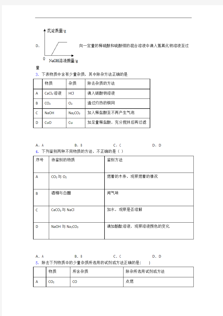 中考化学一模试卷