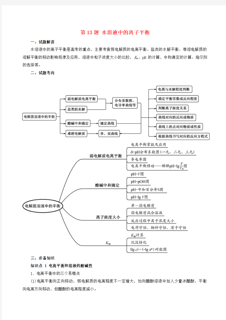 2019年高考化学冲刺逐题过关专题07第13题水溶液中的离子平衡(知识讲解)(含解析)