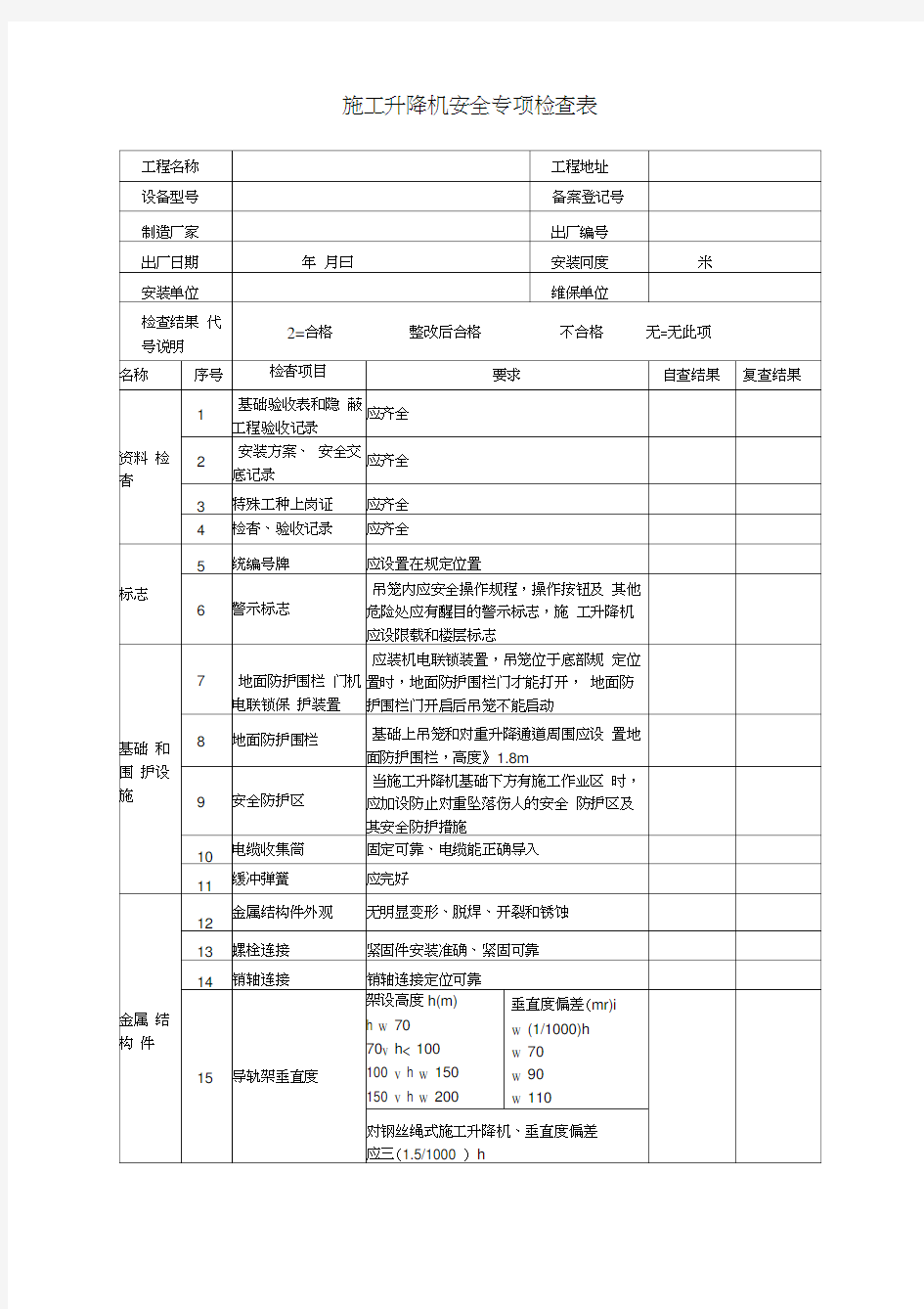 施工升降机安全专项检查表