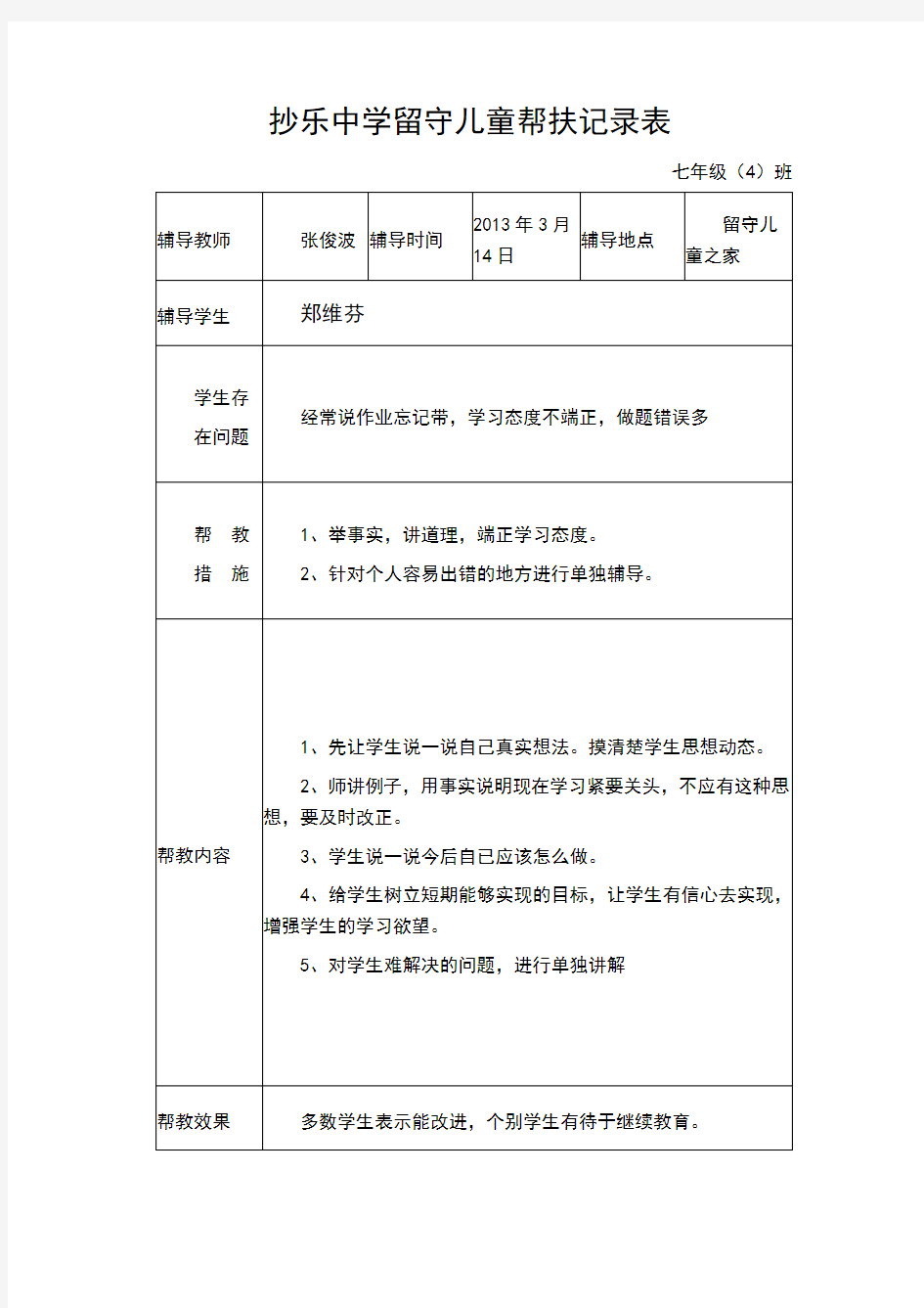 抄乐中学留守儿童帮扶记录表