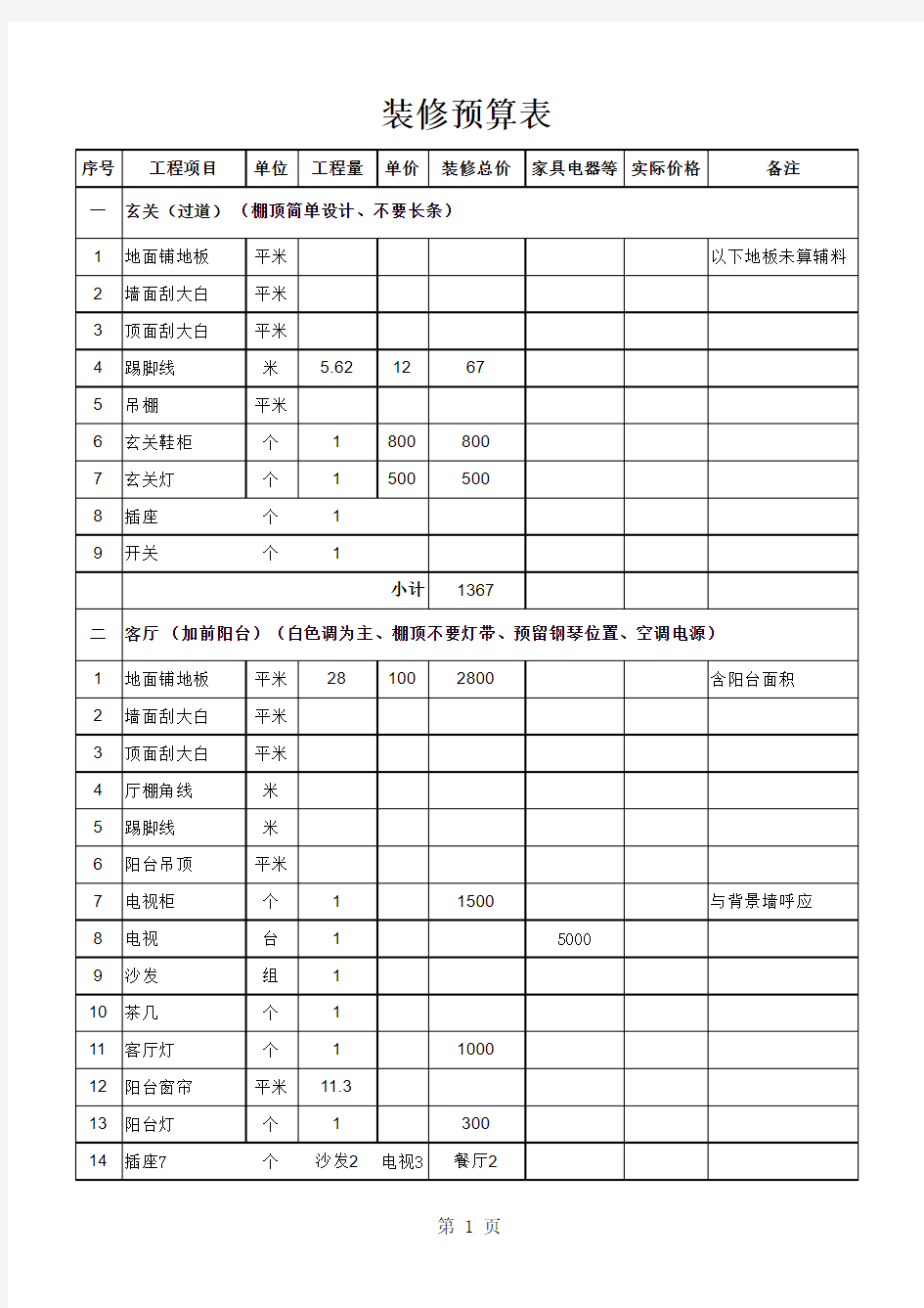 家庭装修预算表