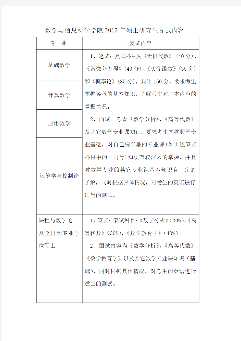 华中科技大学数学参考书目及大纲