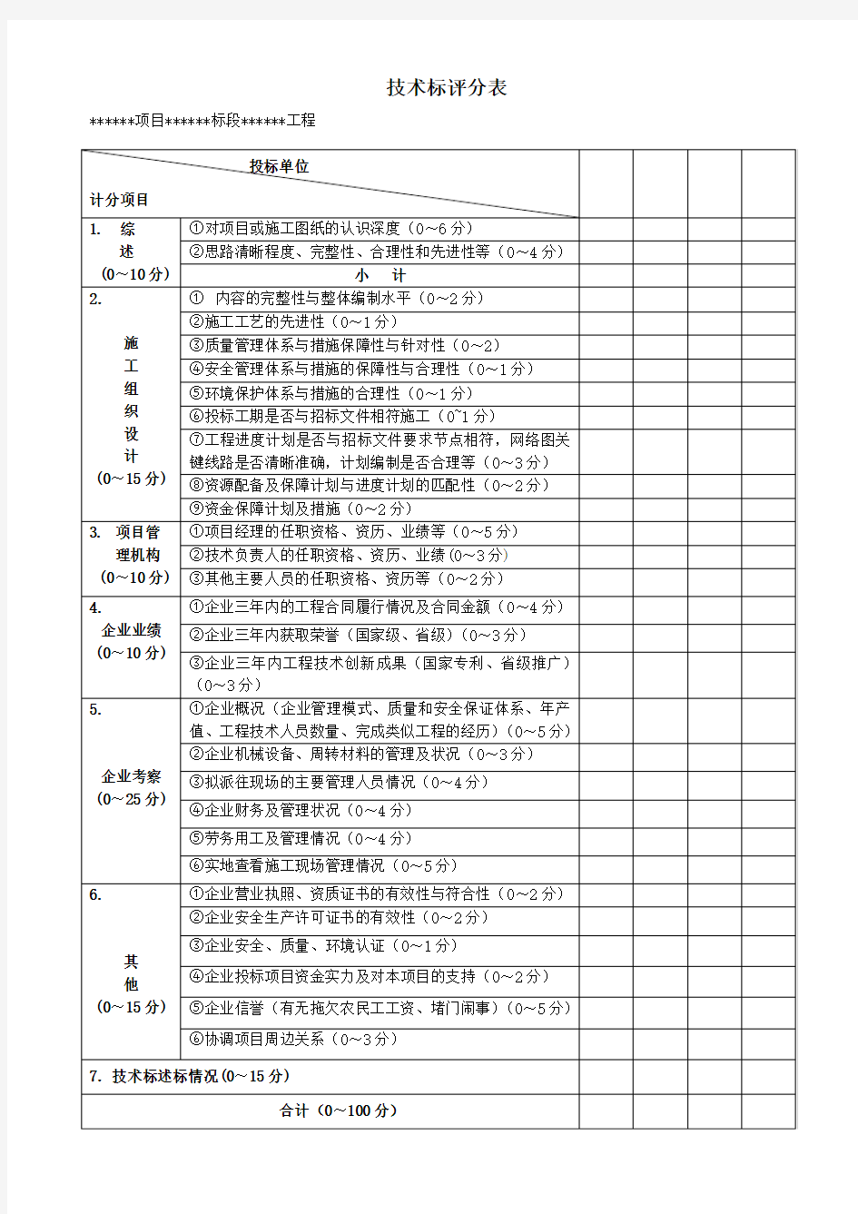 技术标评分表