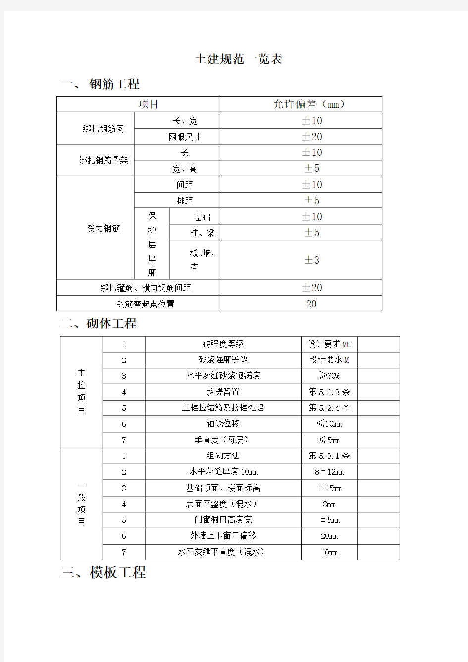 土建规范允许偏差一览表