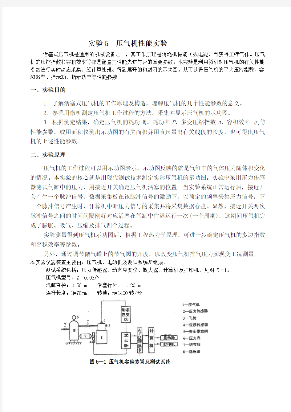 压气机性能实验