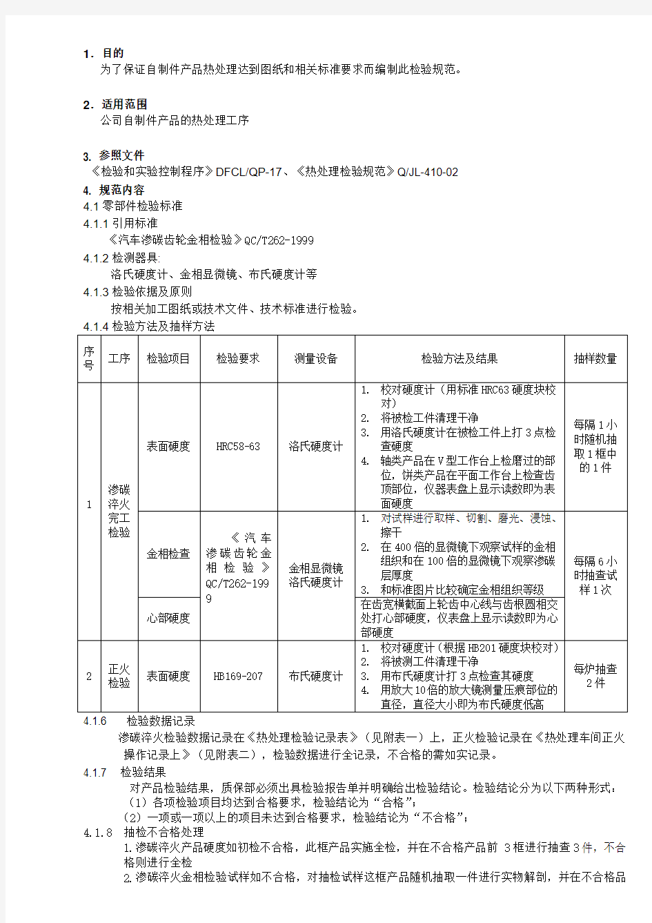 齿轮热处理检验规范