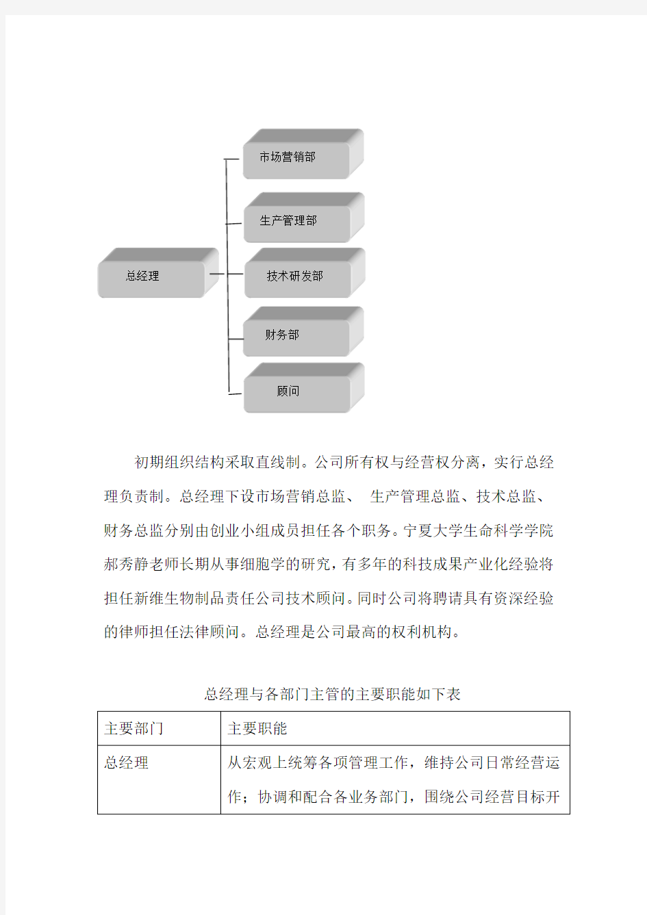 公司组织体系