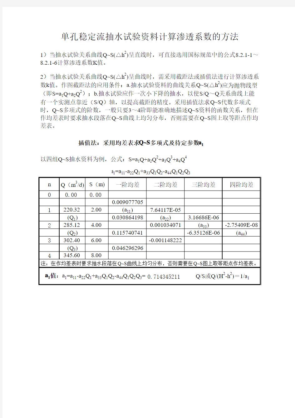 钻孔稳定流抽水试验K值计算电子表格