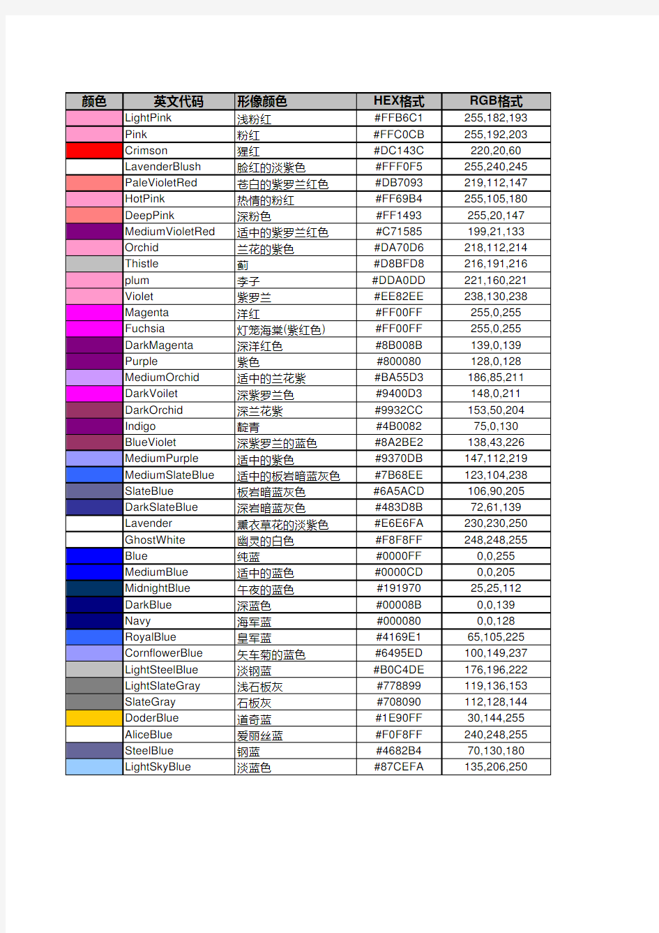 HEX-RGB颜色代码对照表
