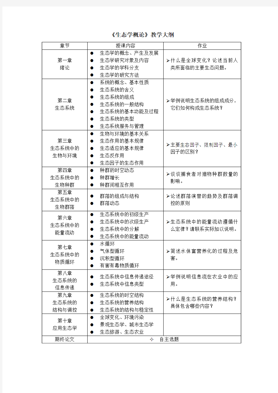 生态学概论教学大纲