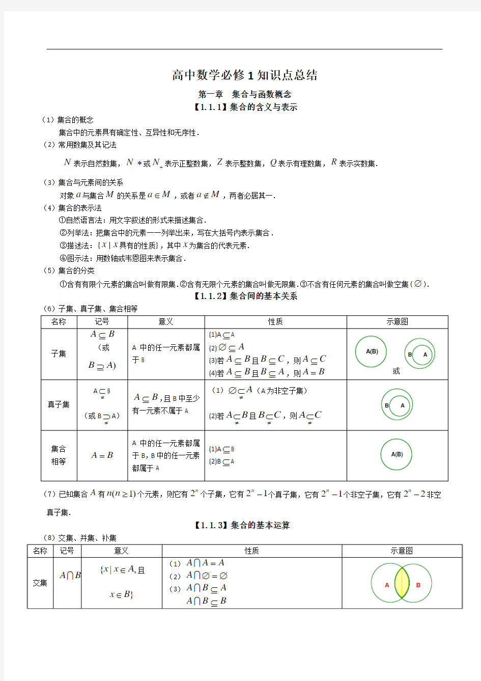 高中数学必修1知识点总结：第一章 集合与函数概念