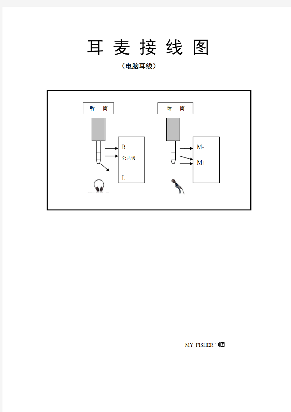 耳麦接线图