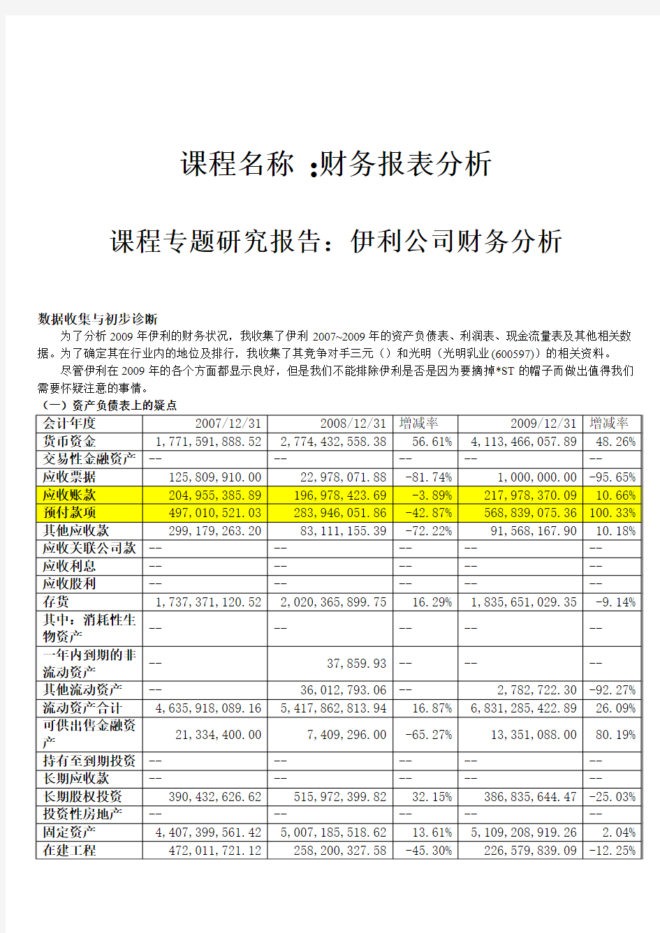 伊利集团财务报表案例分析[1]