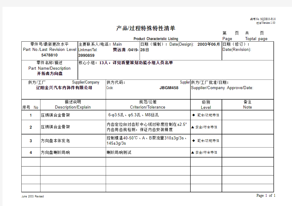 产品过程特殊特性清单