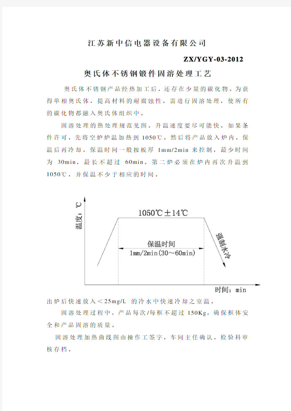 奥氏体不锈钢产品固溶处理工艺(1)(1)