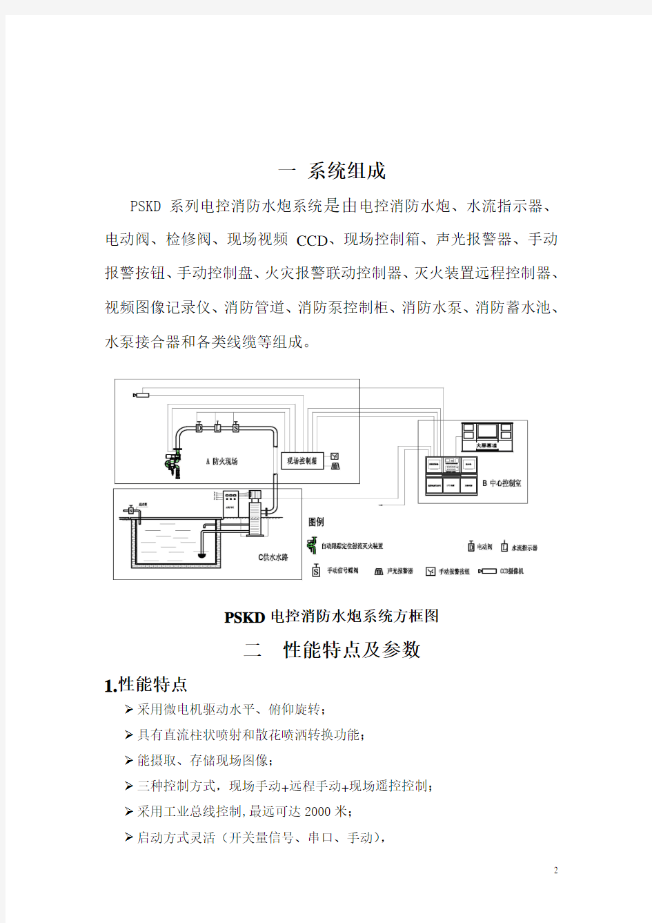 PSKD (20,30)电控消防水炮系统安装使用说明书