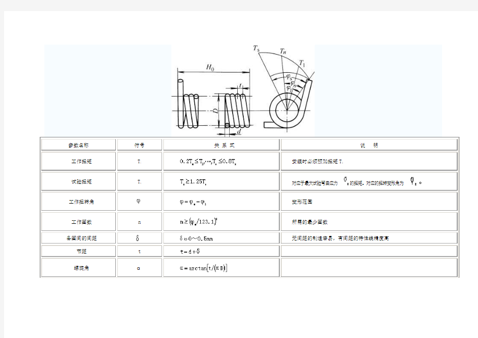 圆柱螺旋扭转弹簧计算公式